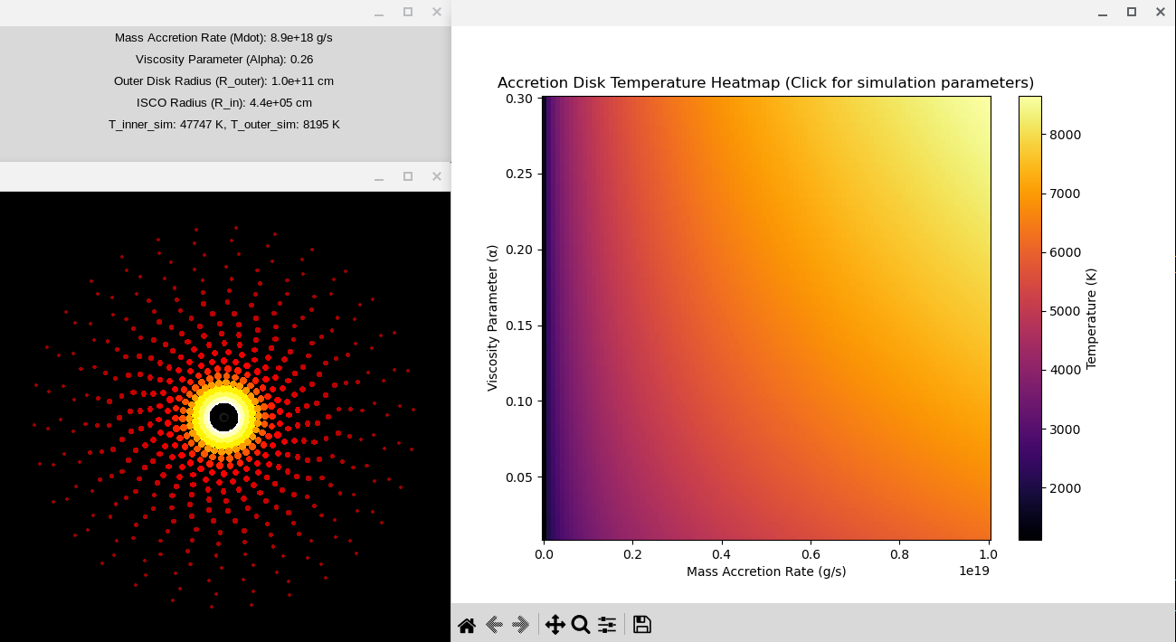 2D Accretion Disk Simulation